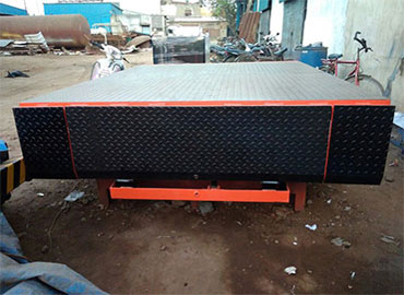 Hydraulic Dock Leveler Manufacturers